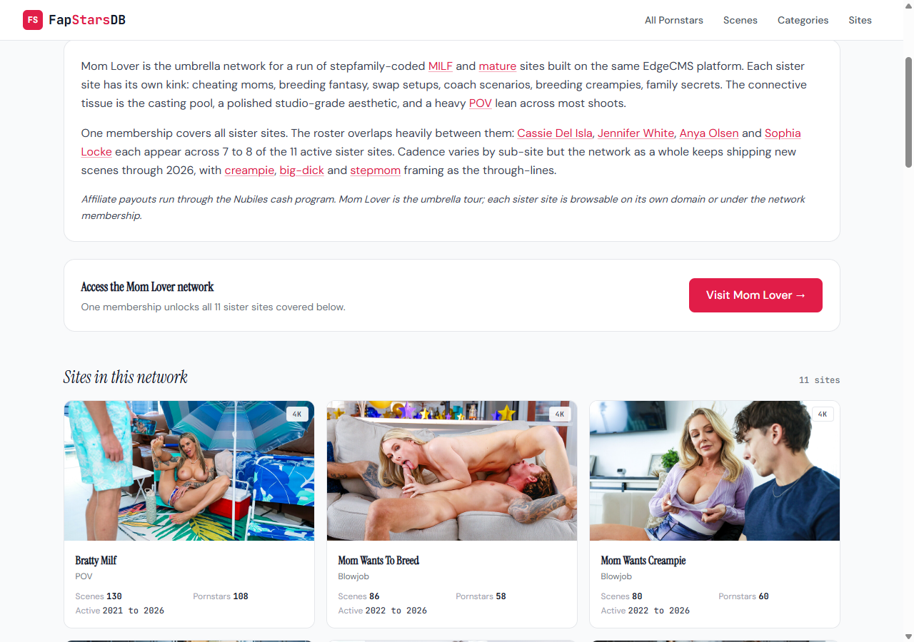 Member sites grid on the Mom Lover hub, four cards visible with thumbnails, scene counts, and last-release dates