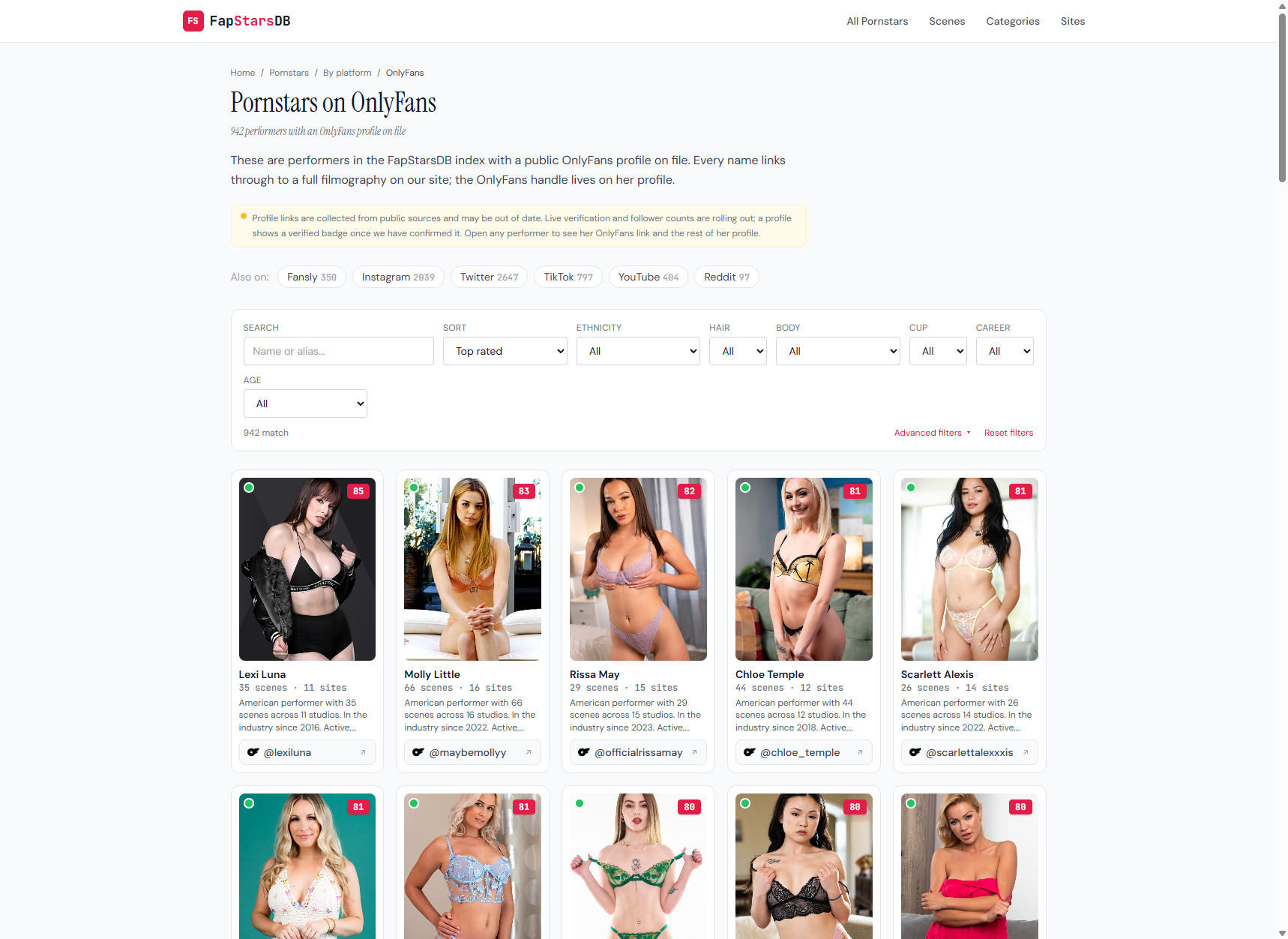 Pornstars on OnlyFans listing page: heading, freshness note, and the standard FapStarsDB filter bar above a grid of performer cards