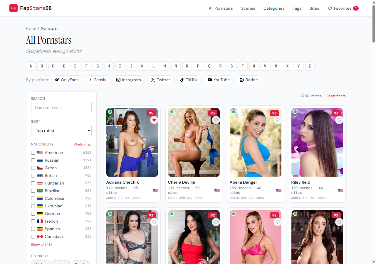 The FapStarsDB performer grid with a heart on every card, one of them filled, and a Favorites counter in the top menu