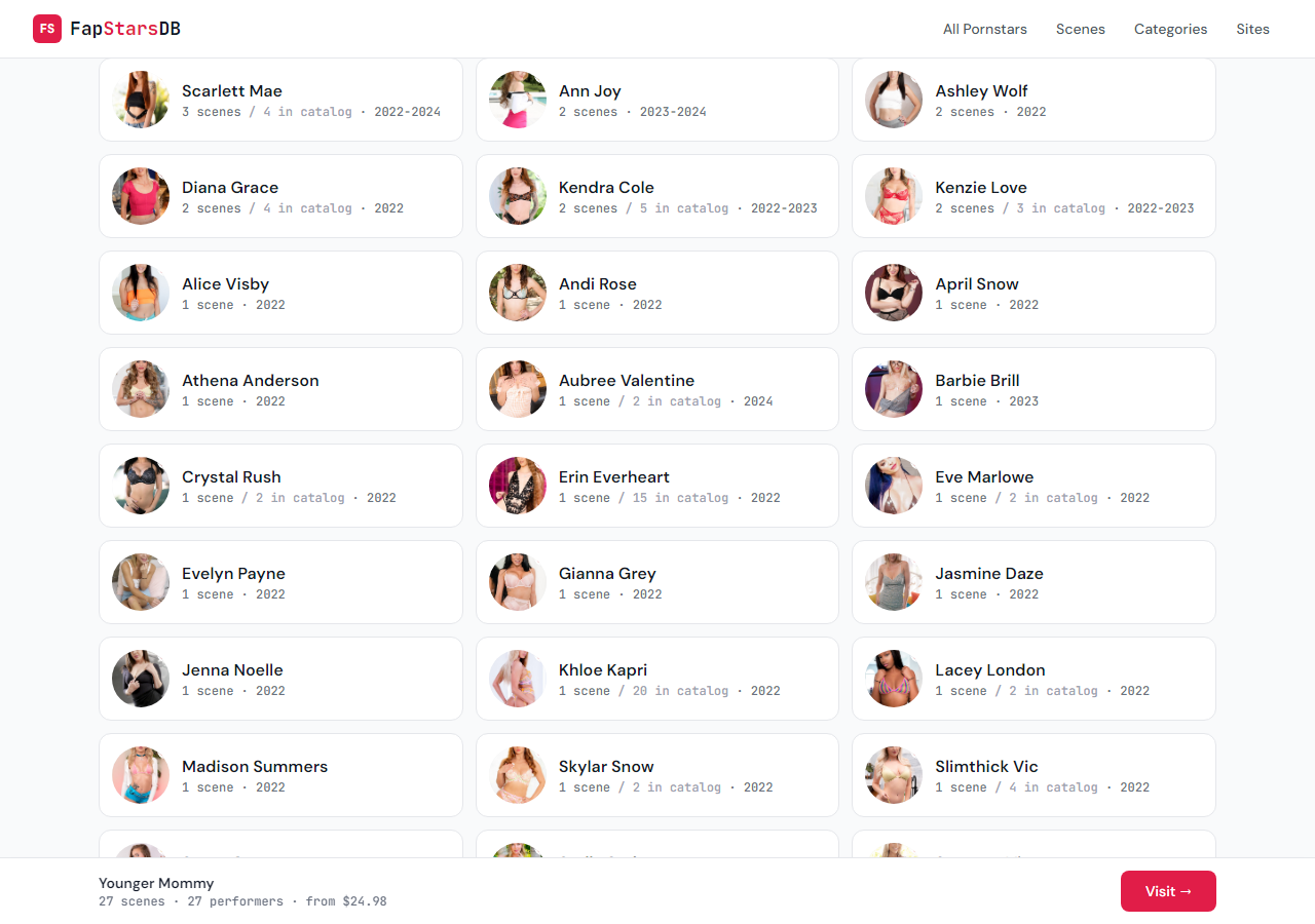 The All performers list with catalog context on each row, performers that are only on this site keep the single-number line
